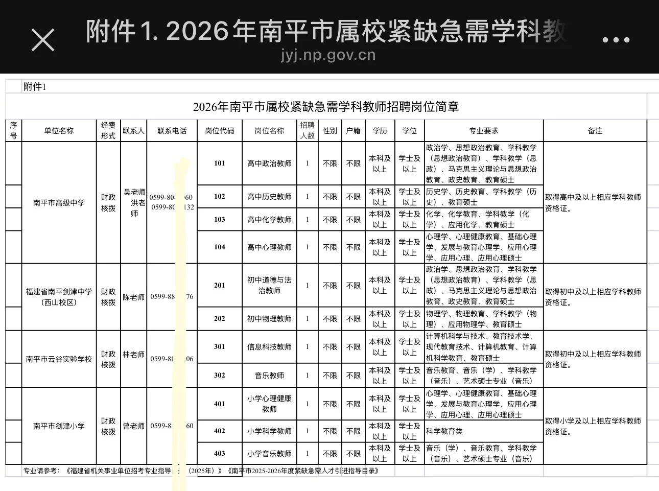 编制！ 南平市属学校紧缺急需招11人