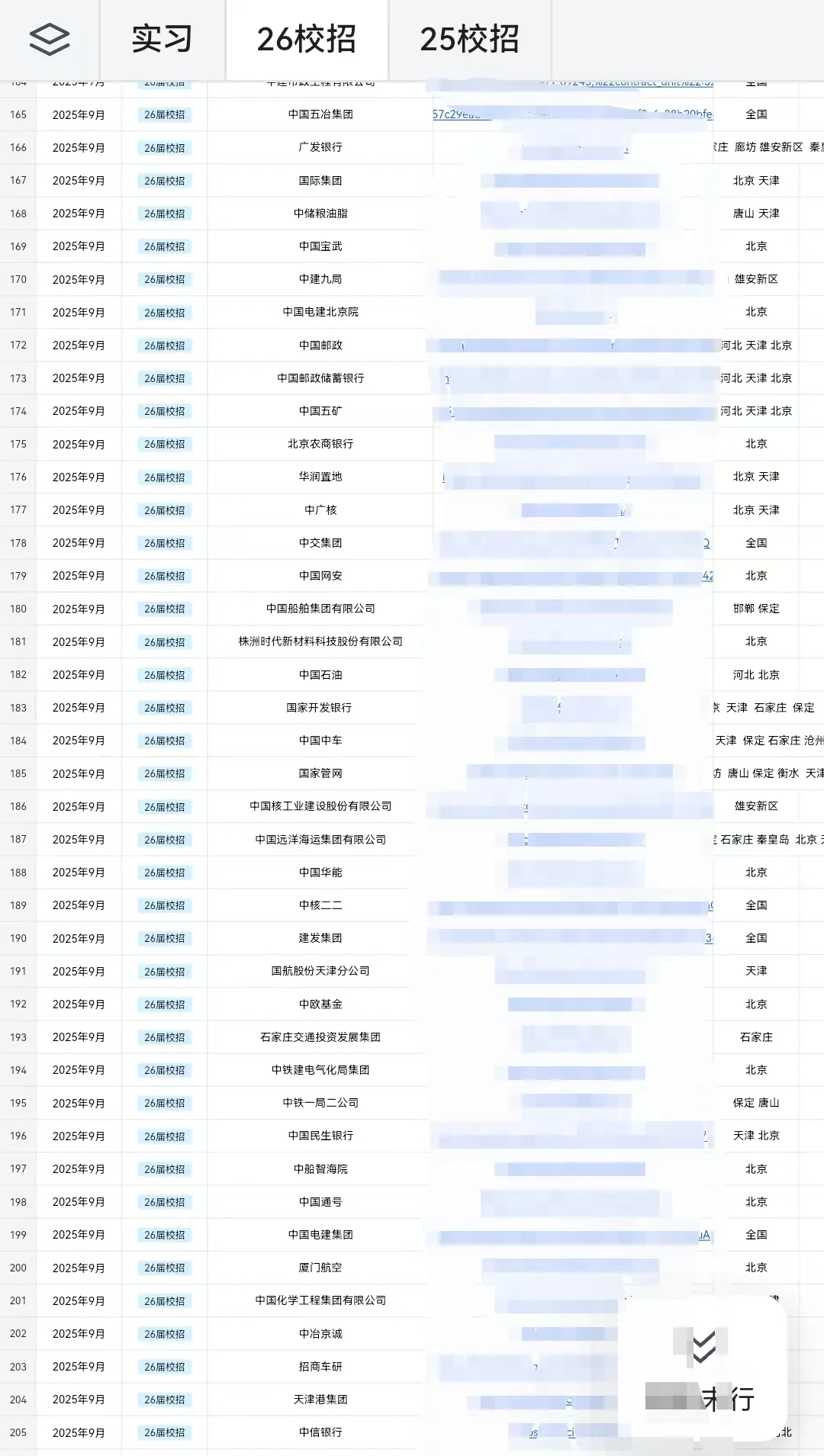 月底的天津校招，稳稳的很安心！