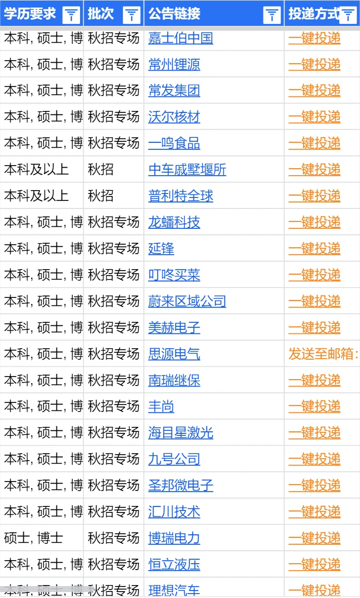 9.12常州秋招突袭开启！部分岗位免笔试