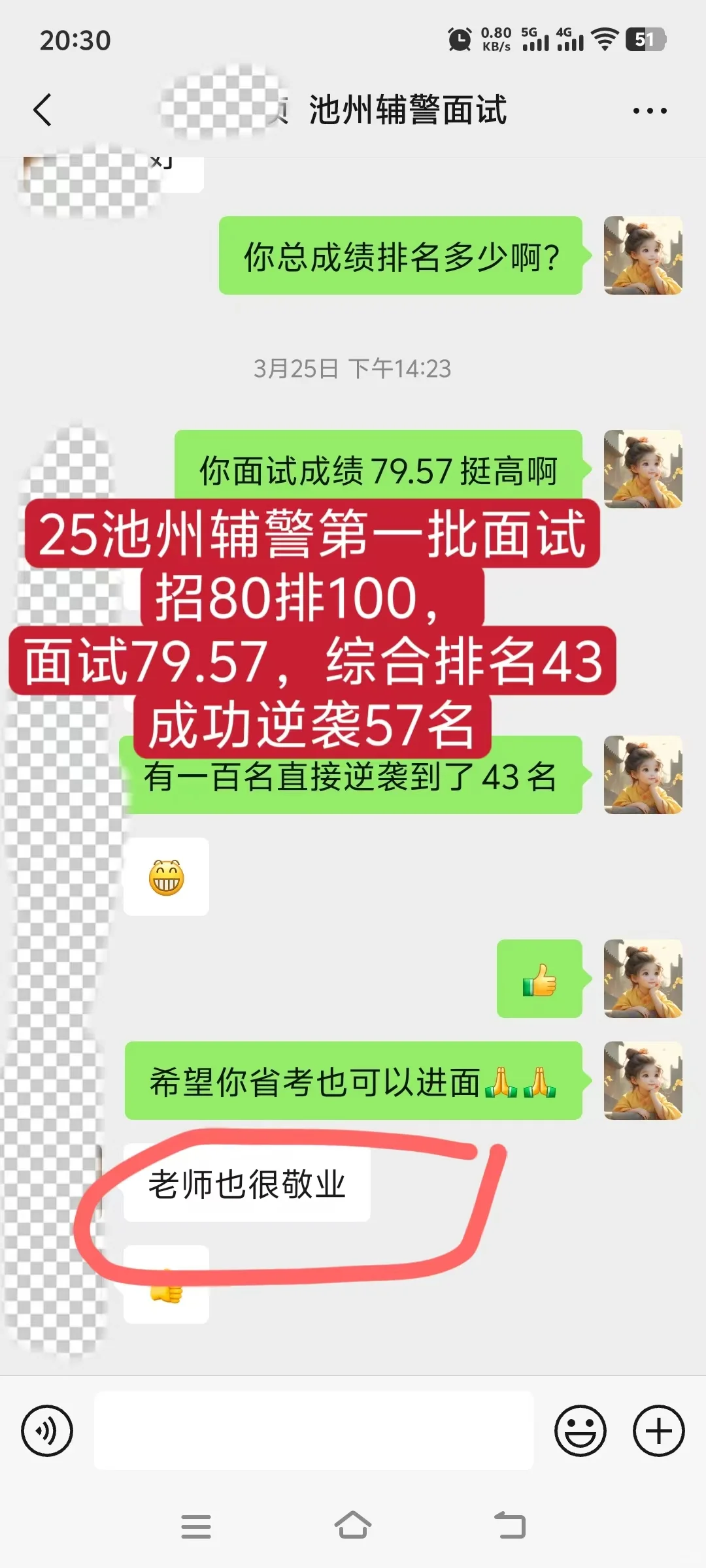 25池州辅警第五批笔试排名