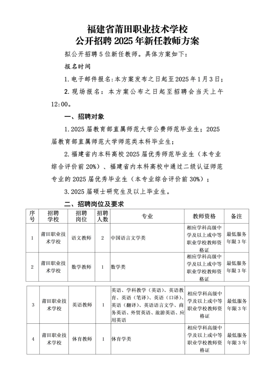 编制！莆田市直这8所学校拟招教师150名！