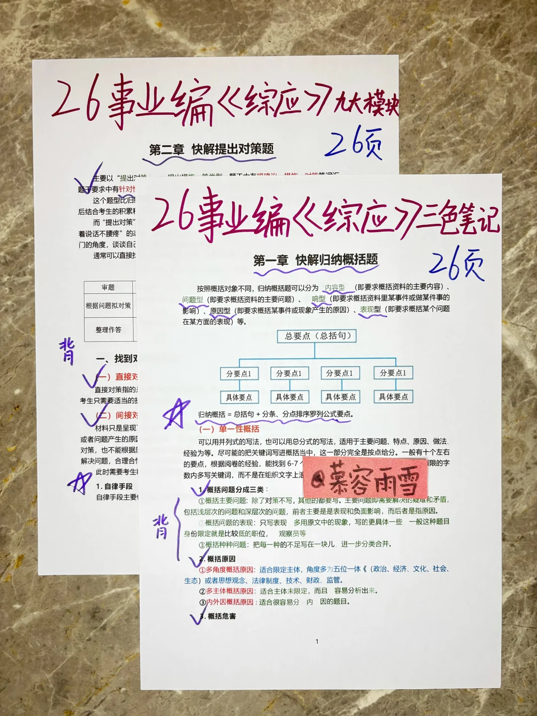 假如你从11.1开始准备26事业编考试