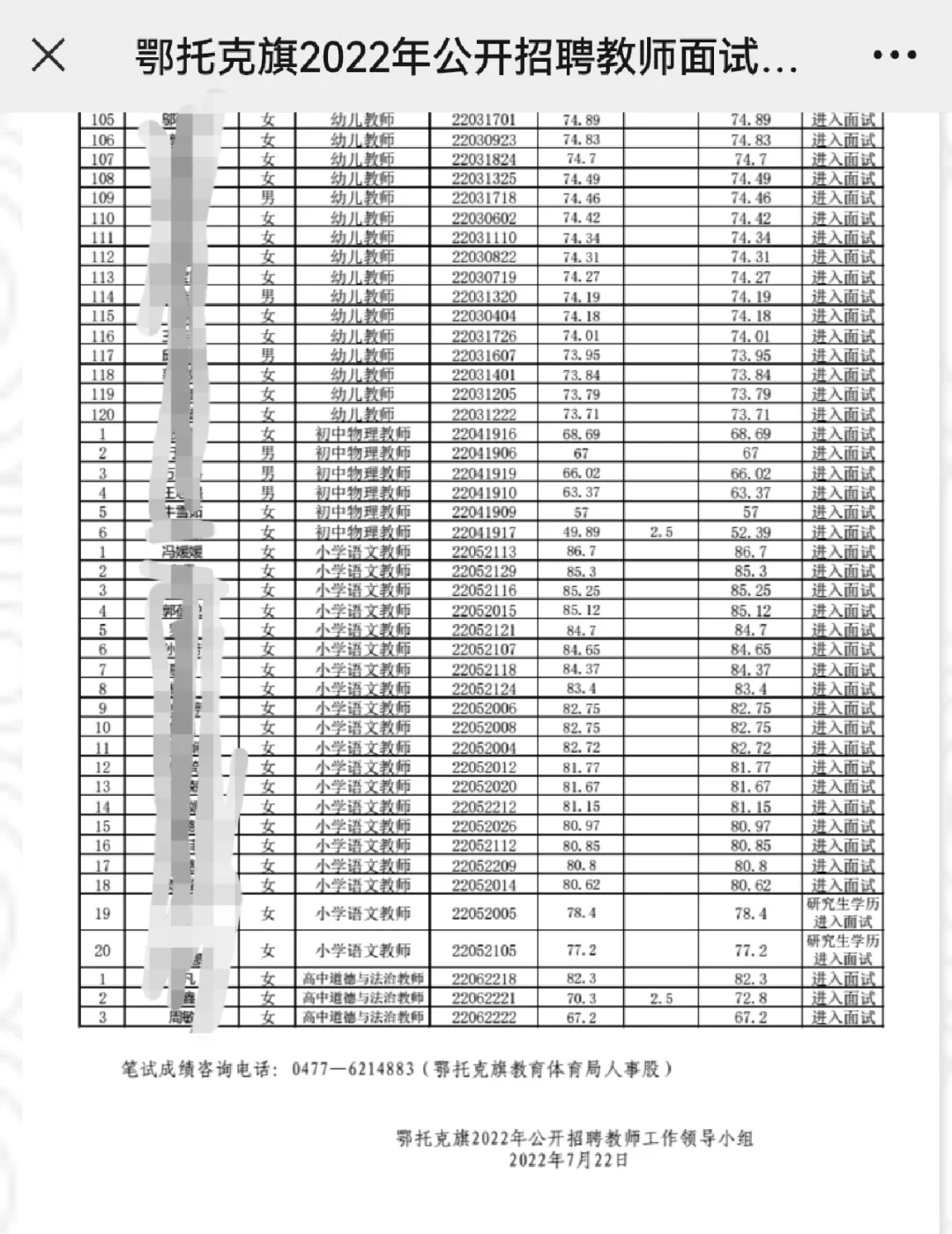 笔试上岸贴(内蒙古鄂尔多斯市教招来看)