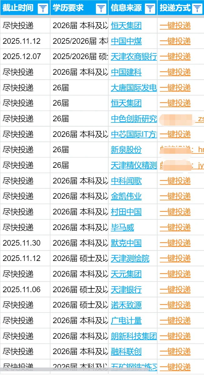 果然最后开的天津秋招都是王炸🤩