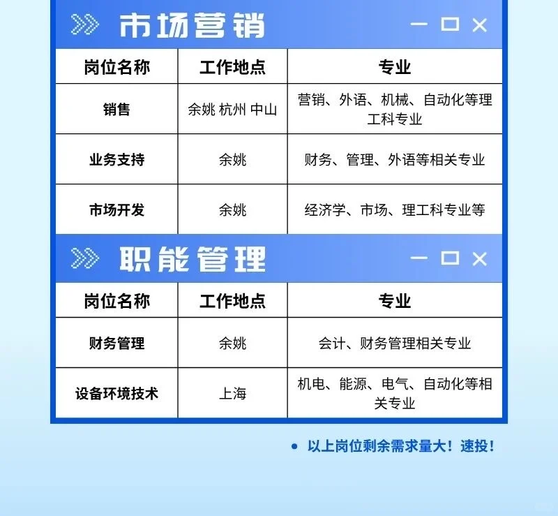 🌟舜宇集团2026校园招聘火热启动！🌟