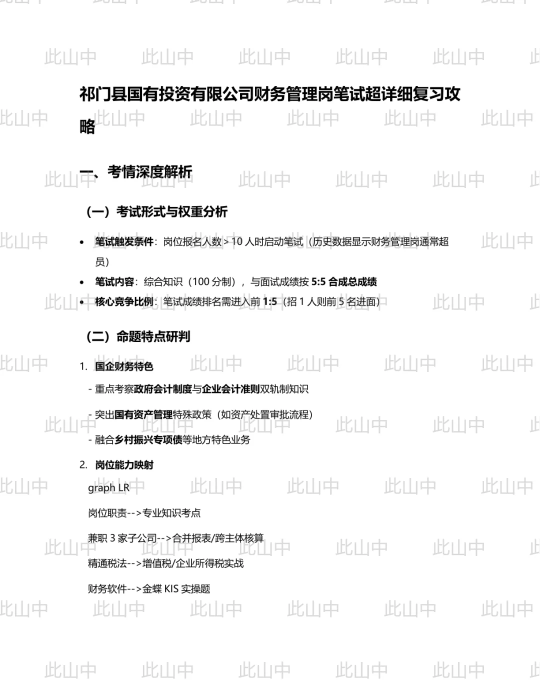 黄山市祁门县国有投资集团有限公司招聘