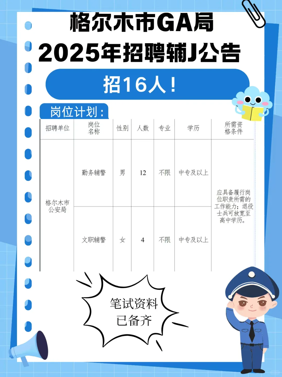 招16人!格尔木市公安局2025年招聘辅警公告