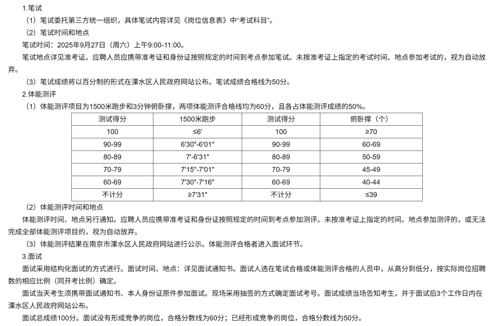 南京市溧水区招聘编外岗15人