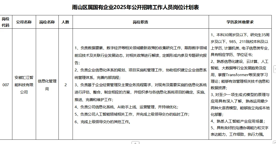 马鞍山雨山区国企招聘啦！速来！！！