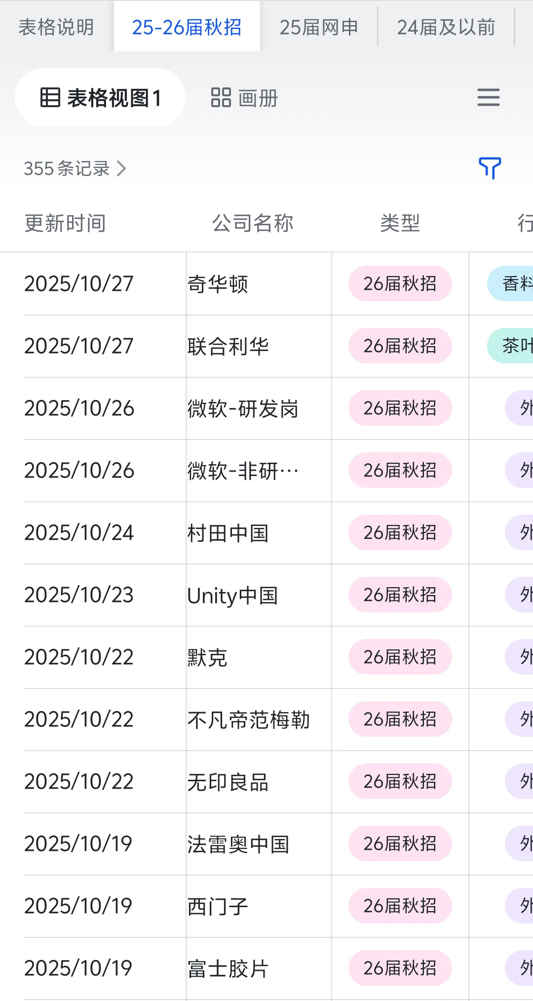 小众但待遇好的外企——泉州篇