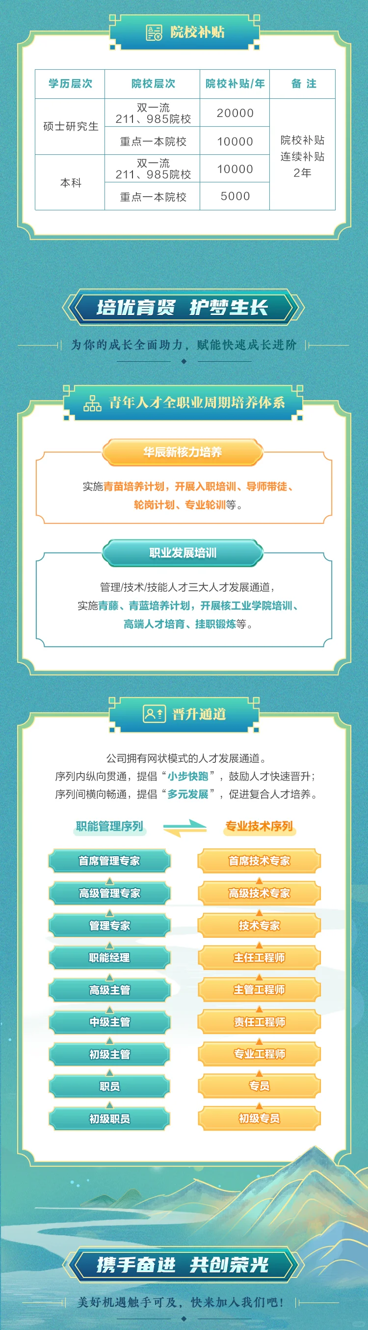 中核华辰2025届校招正式启动