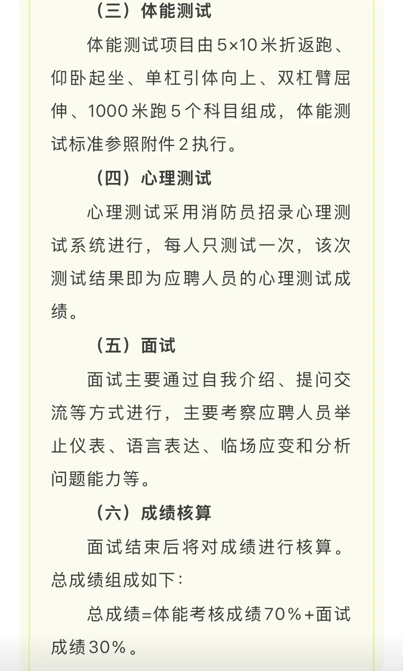 莆田计划60名消防员！！！