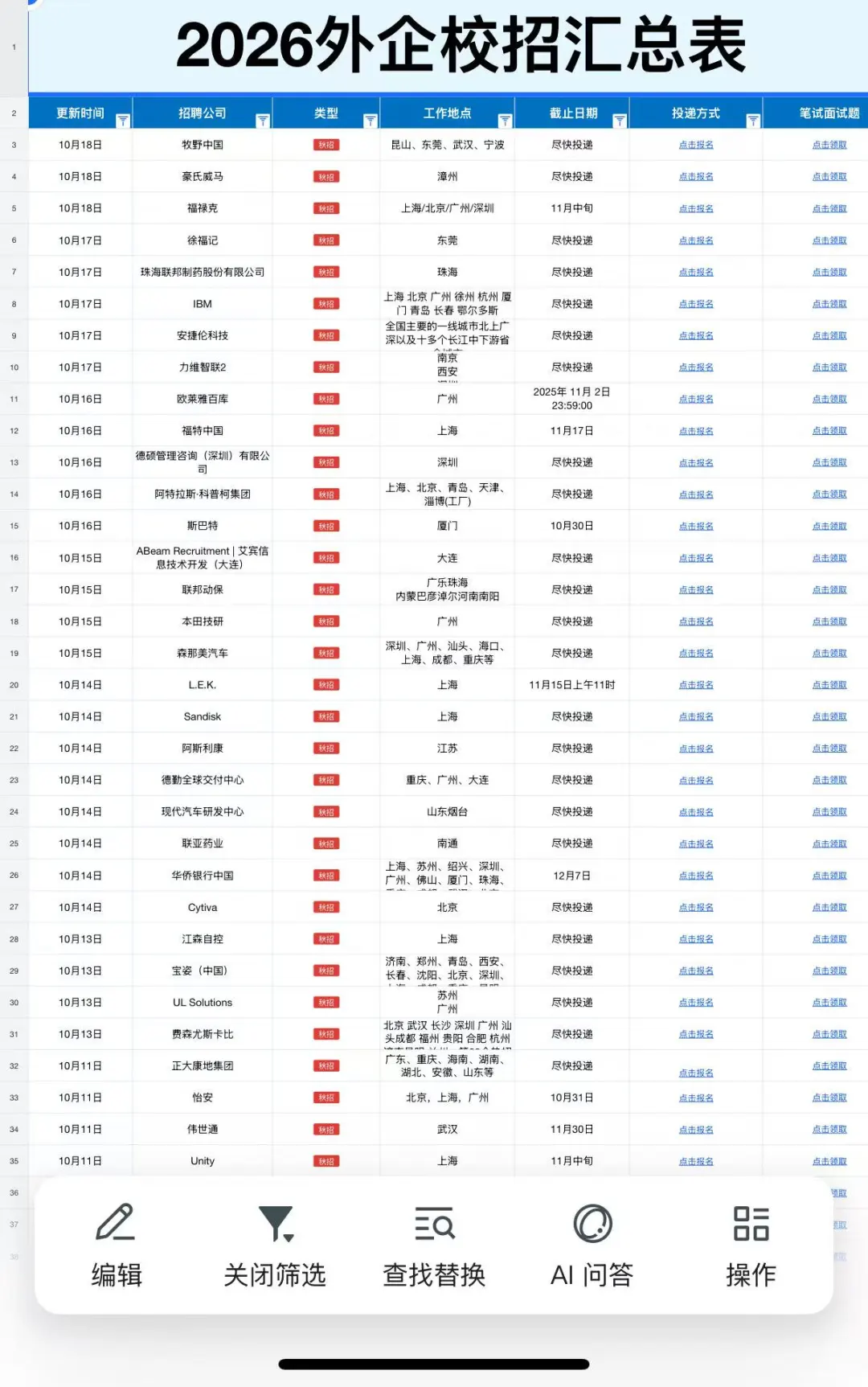 把这些深圳外企秋招都投一遍