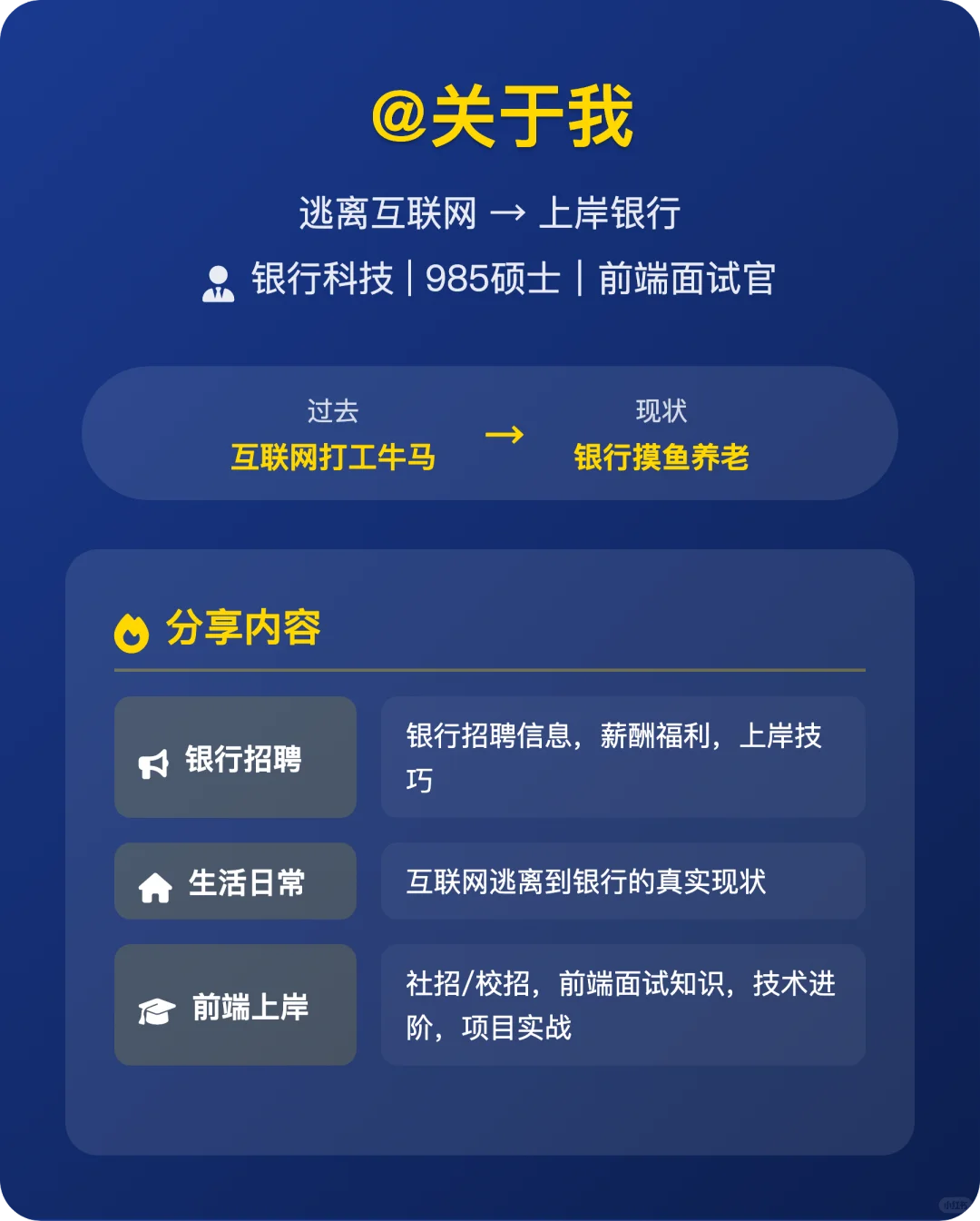 招商银行 ｜社会招聘（子公司）2025/8/11