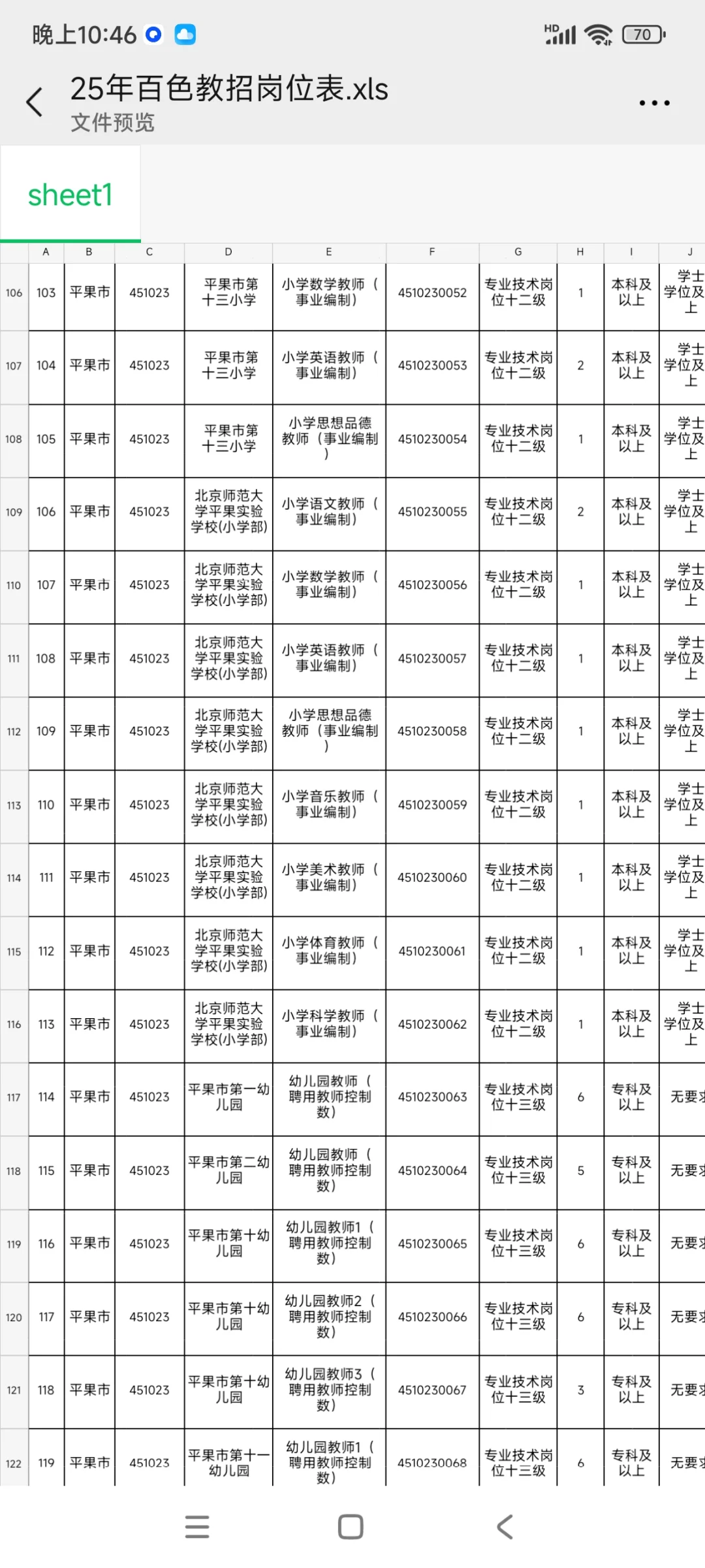 百色哪个区不卷？