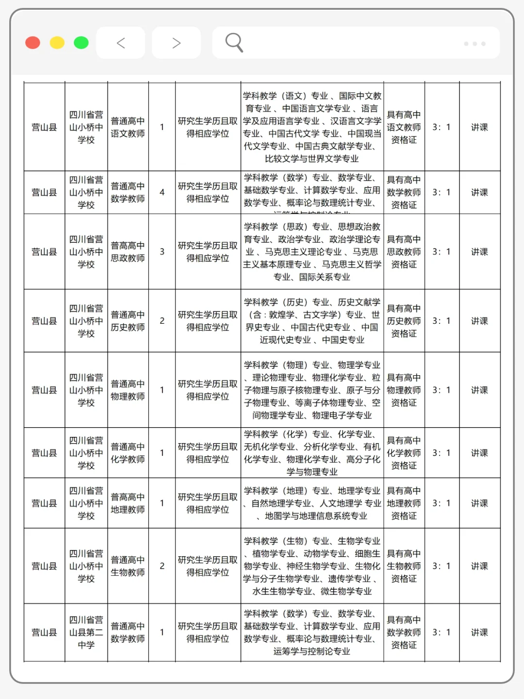 2025南充市营山县考核招聘高层次教师36人