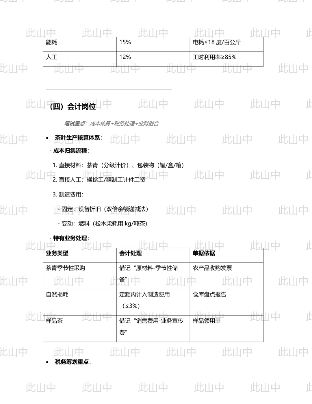 云南临沧市凤庆县大摆田茶厂有限责任公司招