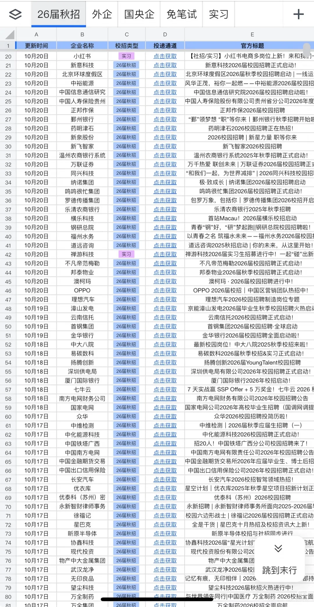 近一周即将要截止的外企秋招