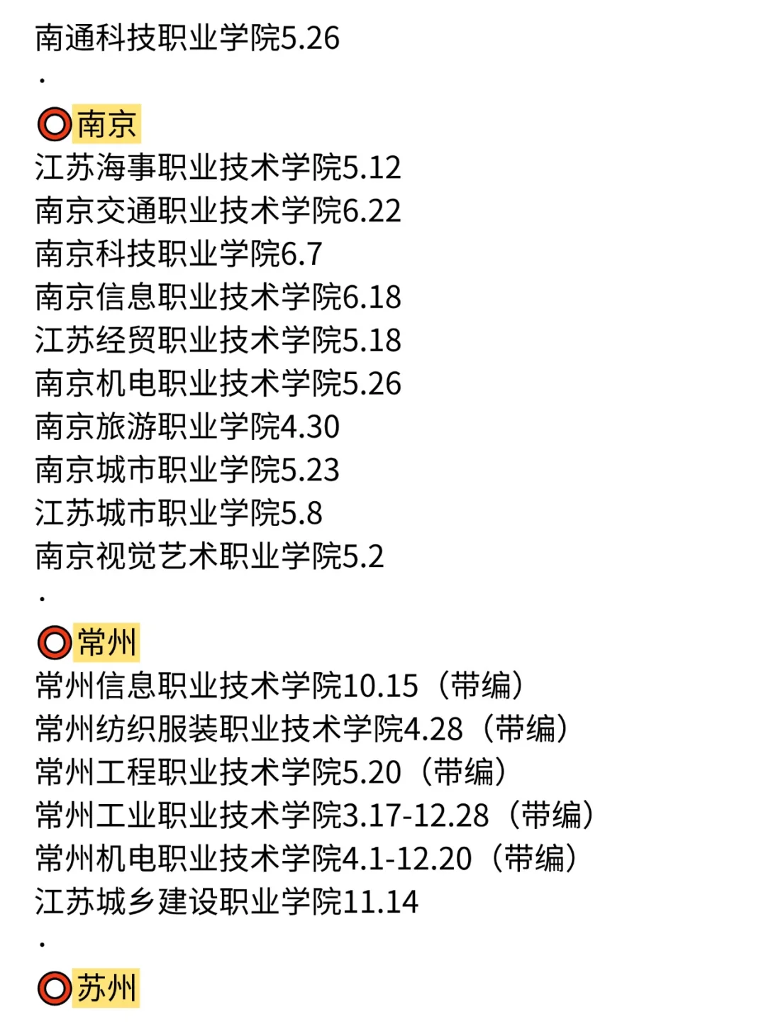 硕士进大专（仅江苏），各城市巡考回忆