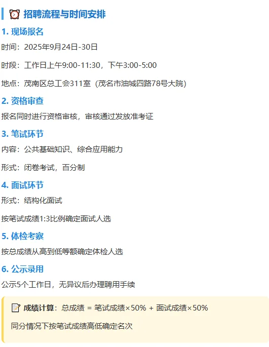 🏢茂南区总工会招聘社会工作者6人！