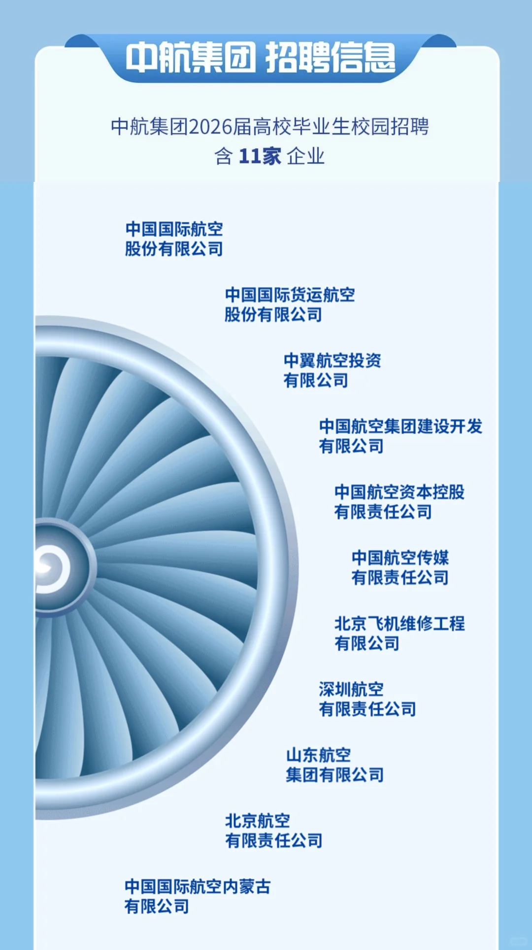 中航集团2026年校园招聘启动！