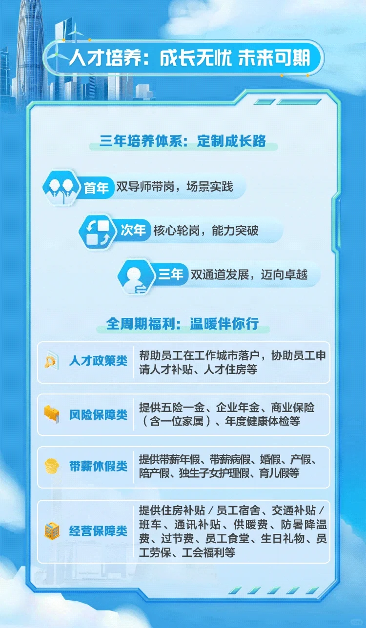 华润电力2026校园招聘【25届26届可投】