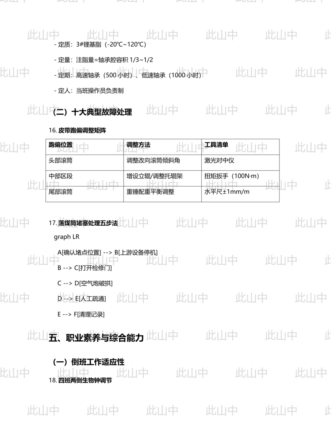 安徽安庆市人力资源服务有限公司招聘