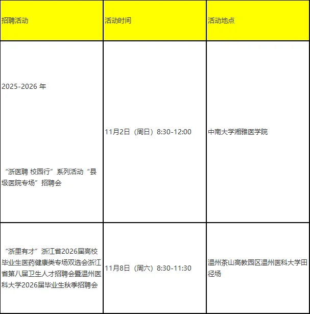 事业单位25岗 杭州建德市校招 无笔试只面试