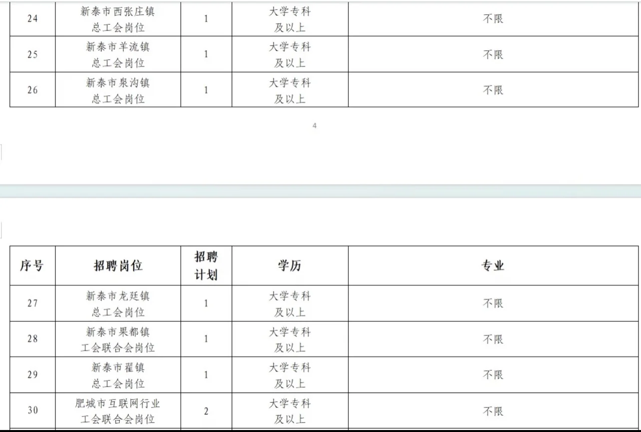 泰安市的总工会也太好了，令人羡慕52个。