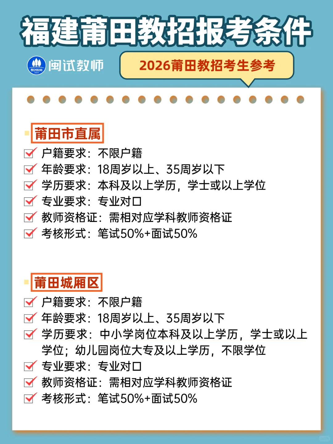 福建教招【莆田市】最新报考条件