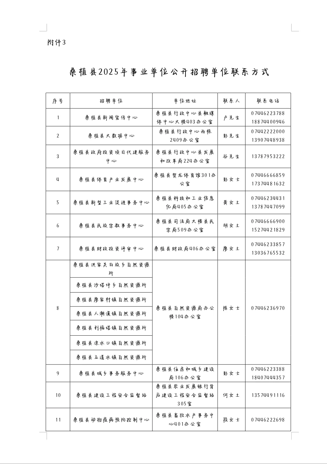 张家界桑植县事业单位报名表➕岗位表