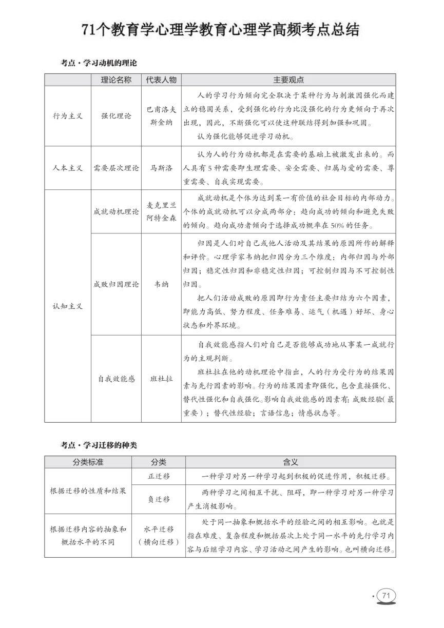 定了！11.15南充市教师编考试内容从里抽！