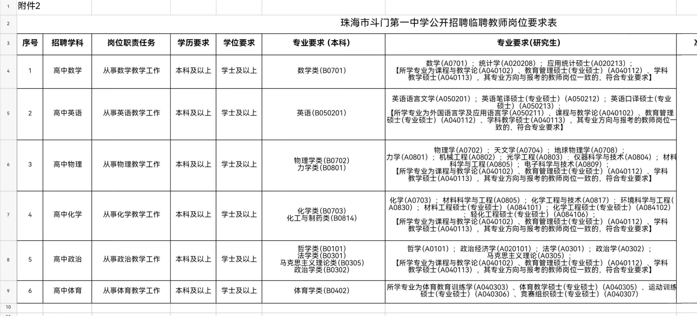 珠海市斗门一中招聘退休返聘和临聘教师