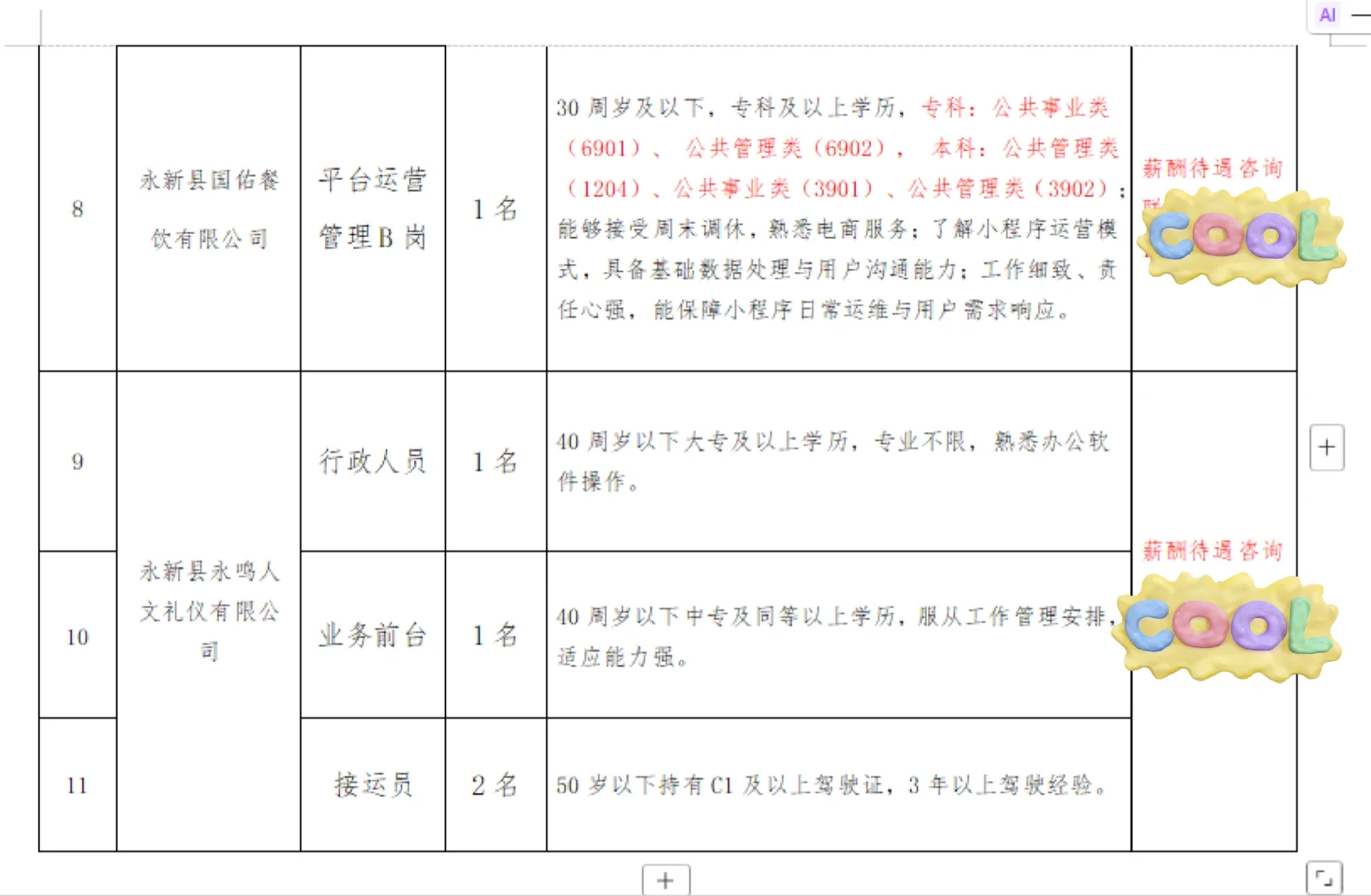 招聘15人！永新县行政事业单位与国有企业