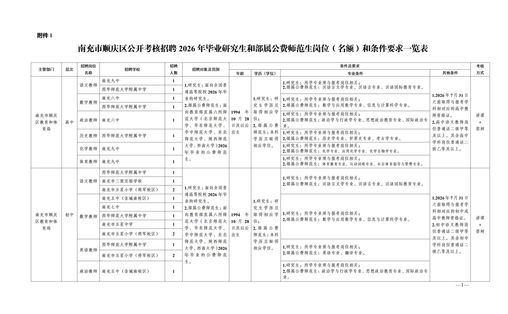 截止11月5日！南充考招教师