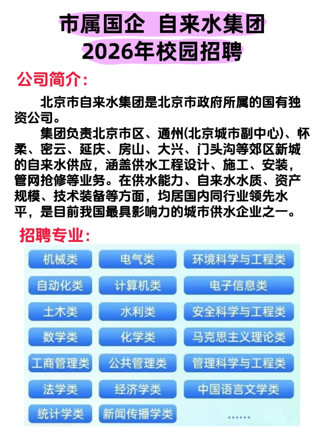 市属国企 自来水集团2026年校园招聘启动！