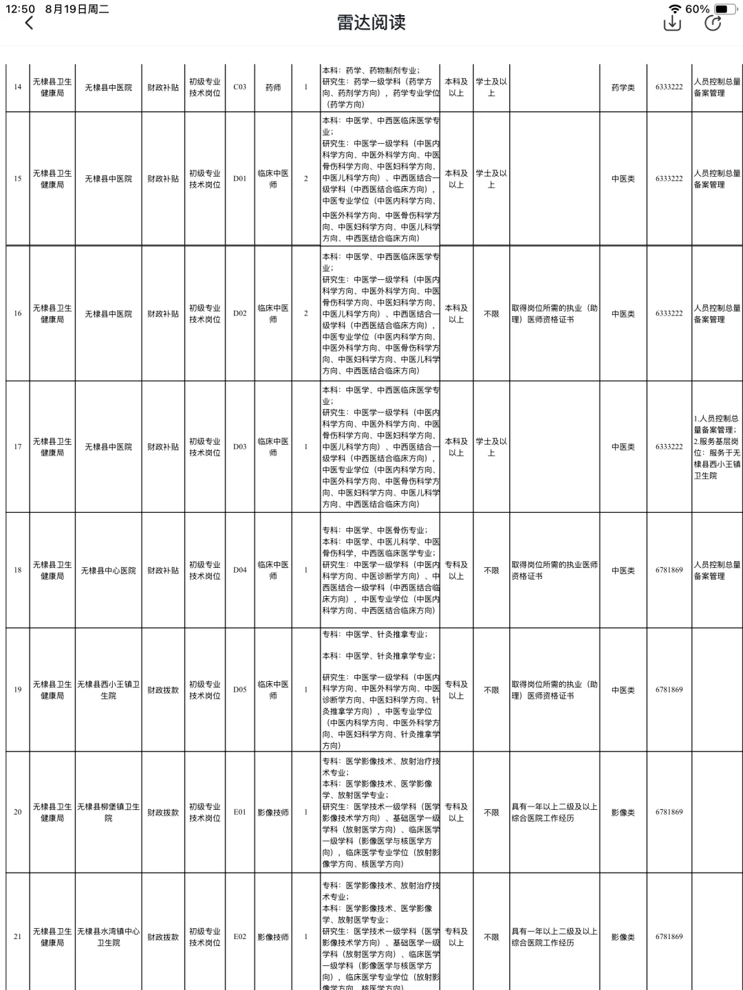2025年山东，无棣县医疗卫生机构公开招聘