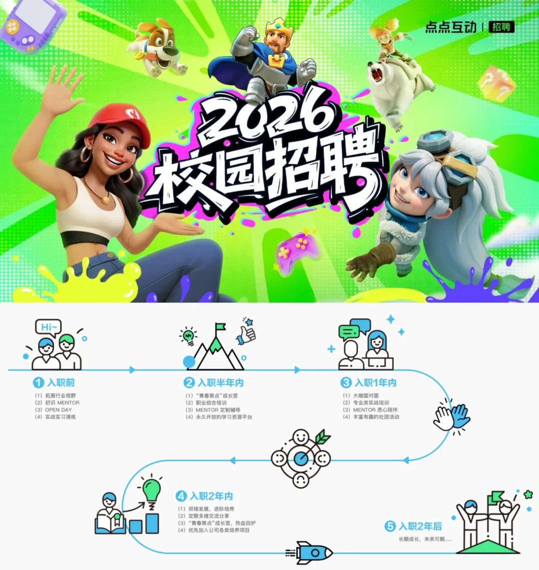 点点互动正在疯狂招聘！大厂的“壕气”风范。