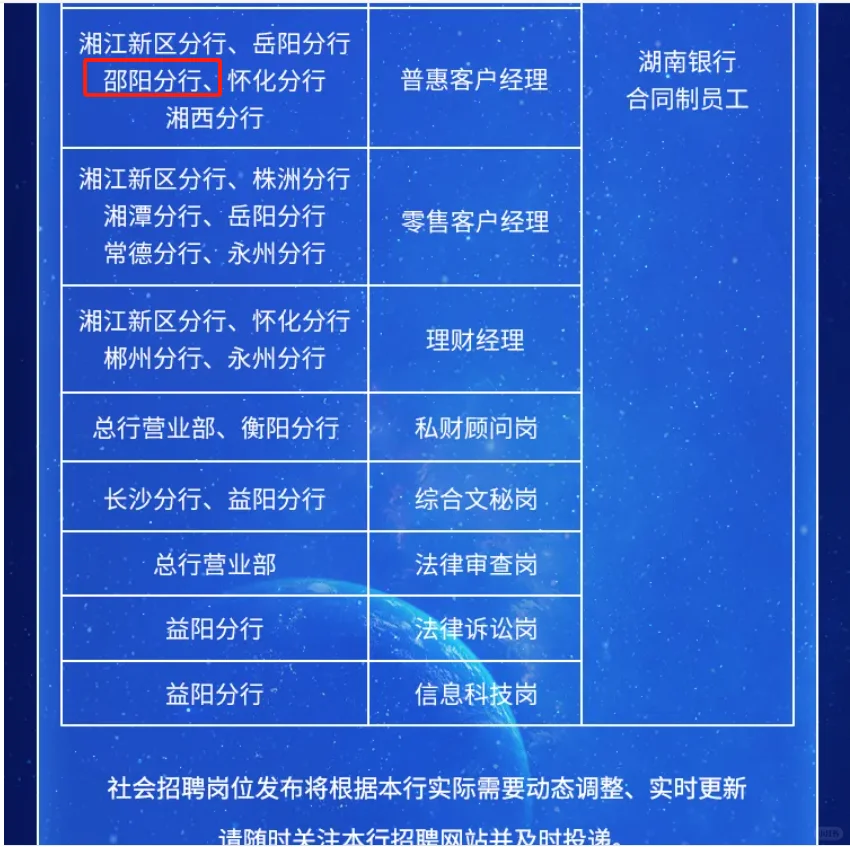湖南银行社会招聘来了