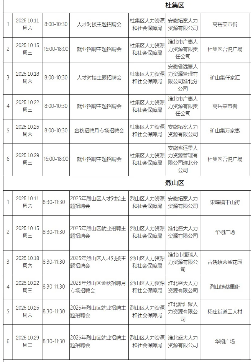 走过路过不要错过 淮北招人啦🔥