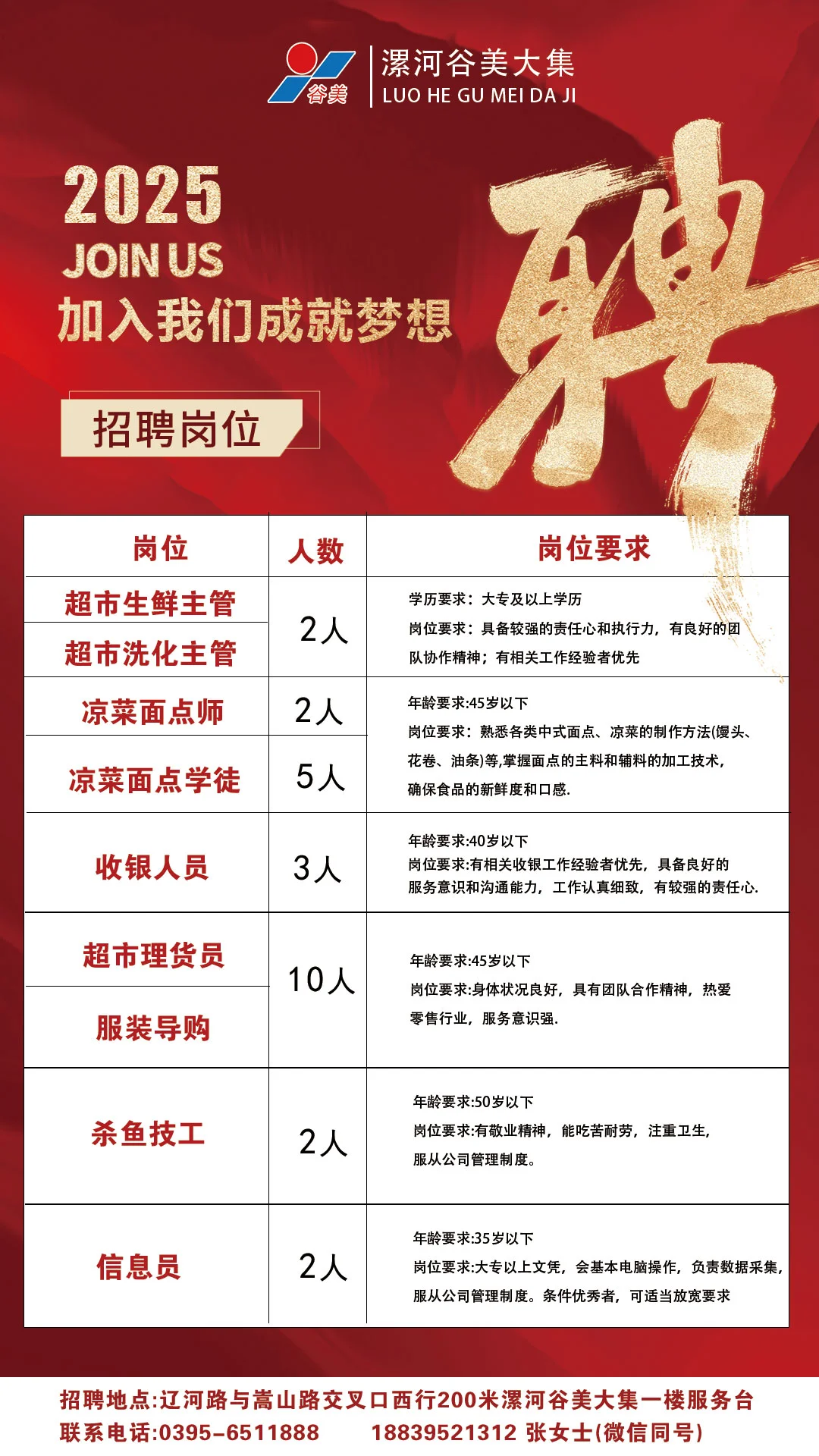 漯河本地有没有想找工作的小伙伴啊