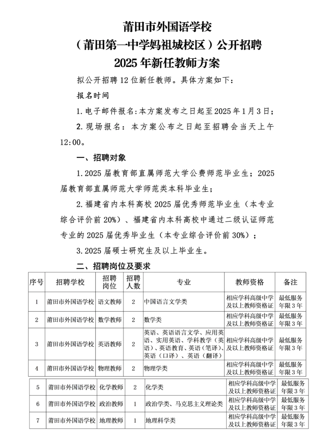 编制！莆田市直这8所学校拟招教师150名！