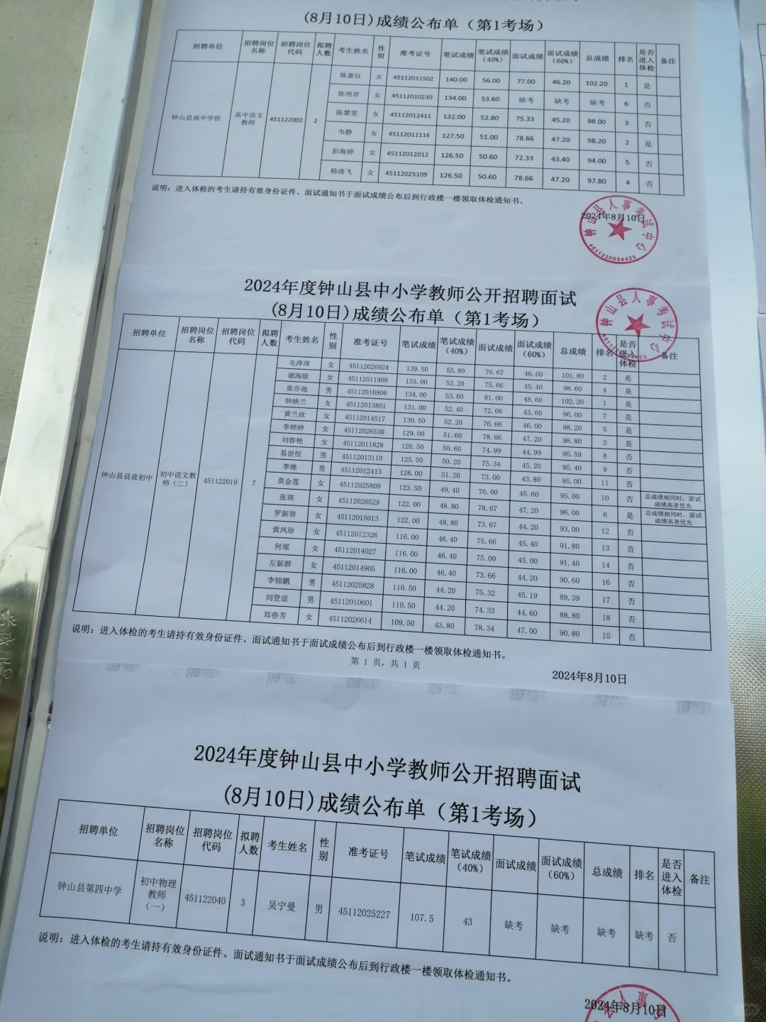 2024钟山教师招聘最终考试成绩