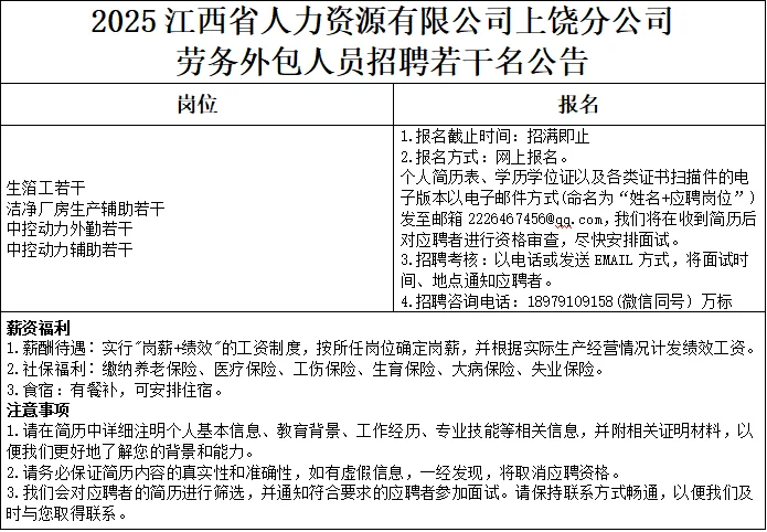 江西人力资源有限公司上饶分公司招外包人员