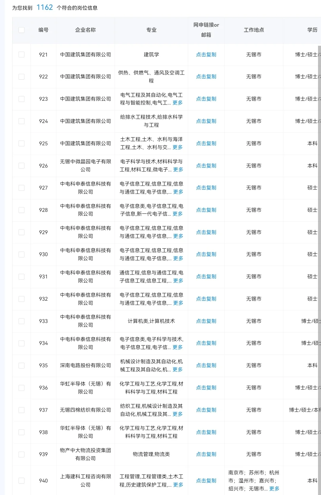 10.23 江苏无锡的央国企岗位