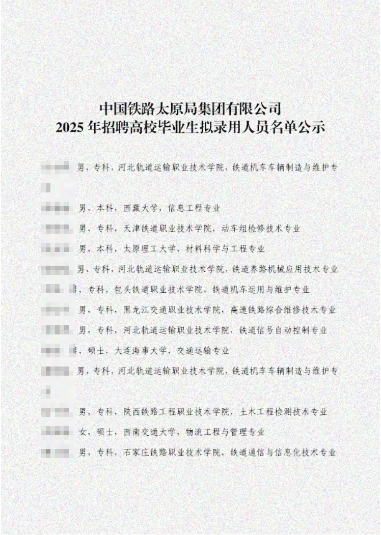 太原局2025年度招聘录用名单