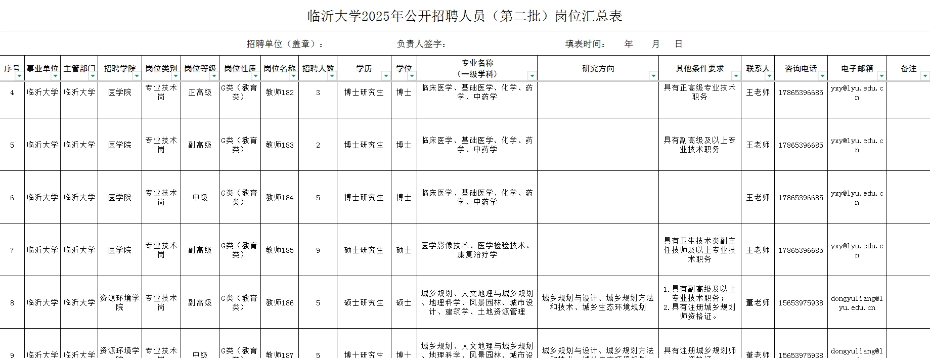 临沂大学2025年公开招聘人员简章 （第三批）