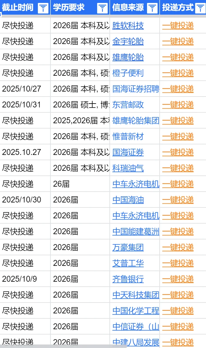假如你10.20开始投东营校招