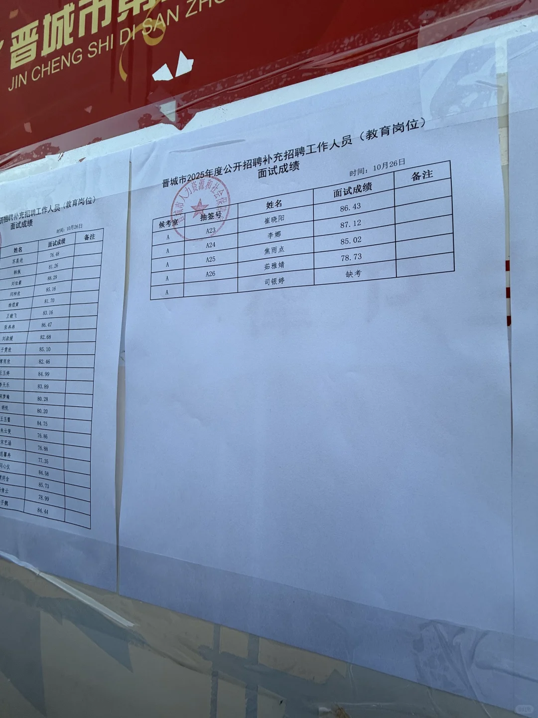 晋城事业单位补录面试成绩