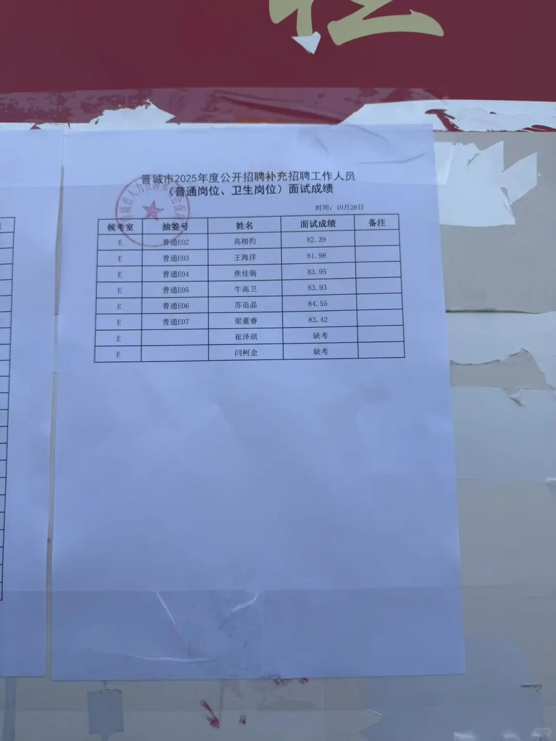 晋城事业单位补录面试成绩